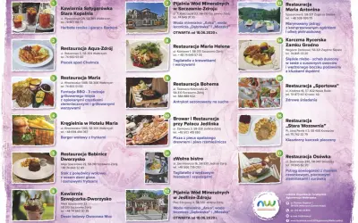 Gdzie zjeść w Łomży? Odkryj najlepsze restauracje i smaki