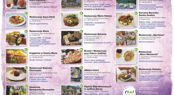 Gdzie zjeść w Łomży? Odkryj najlepsze restauracje i smaki